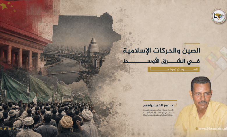 الصين والحركات الإسلامية في السودان